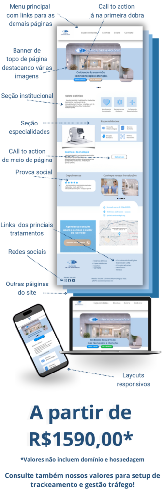 site para clínica