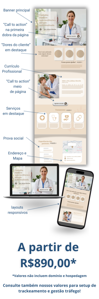 site para medicos